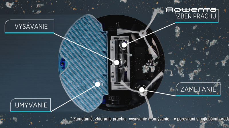 RR7447-14